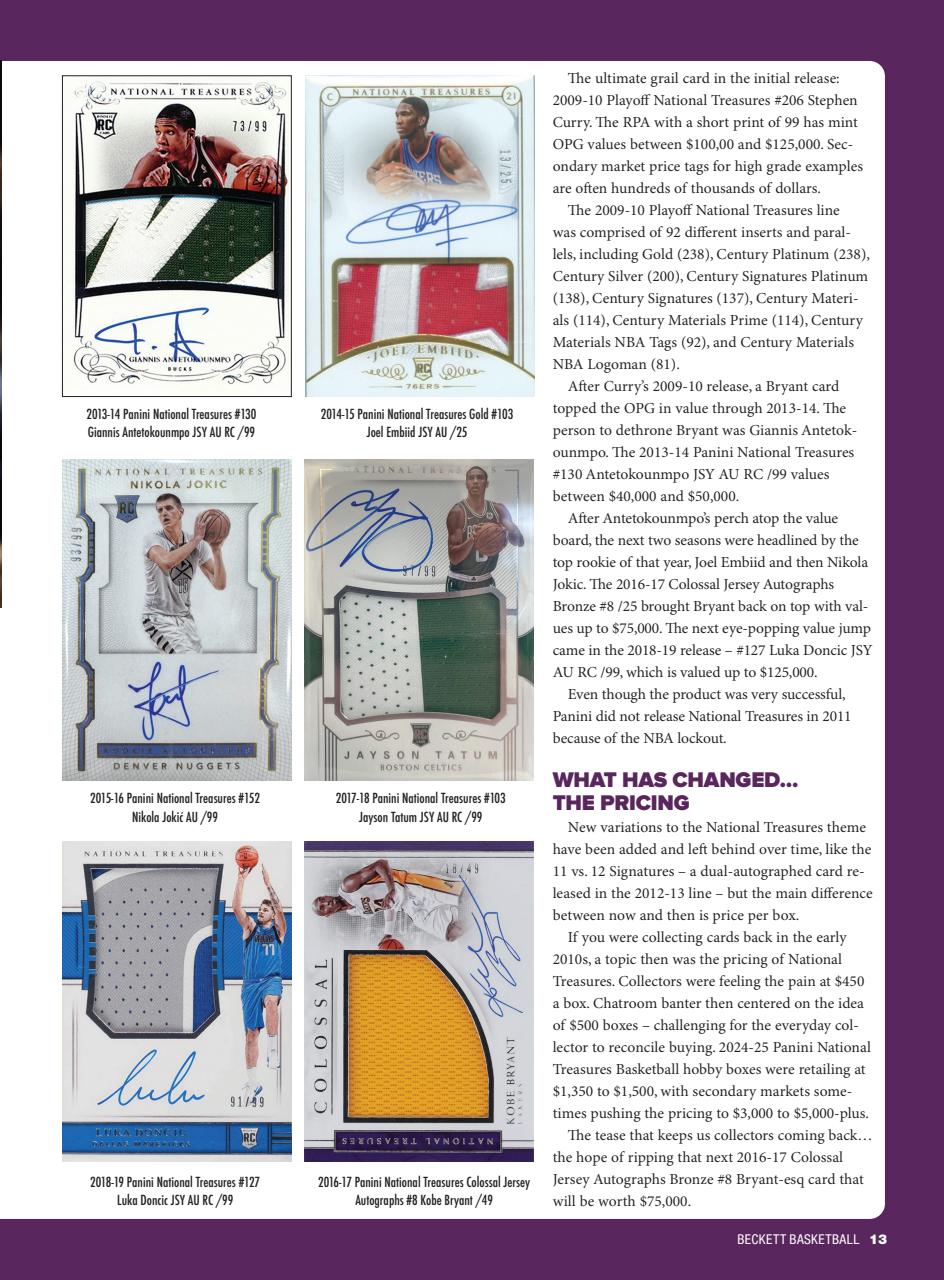 Beckett Basketball Magazine Preview Pages