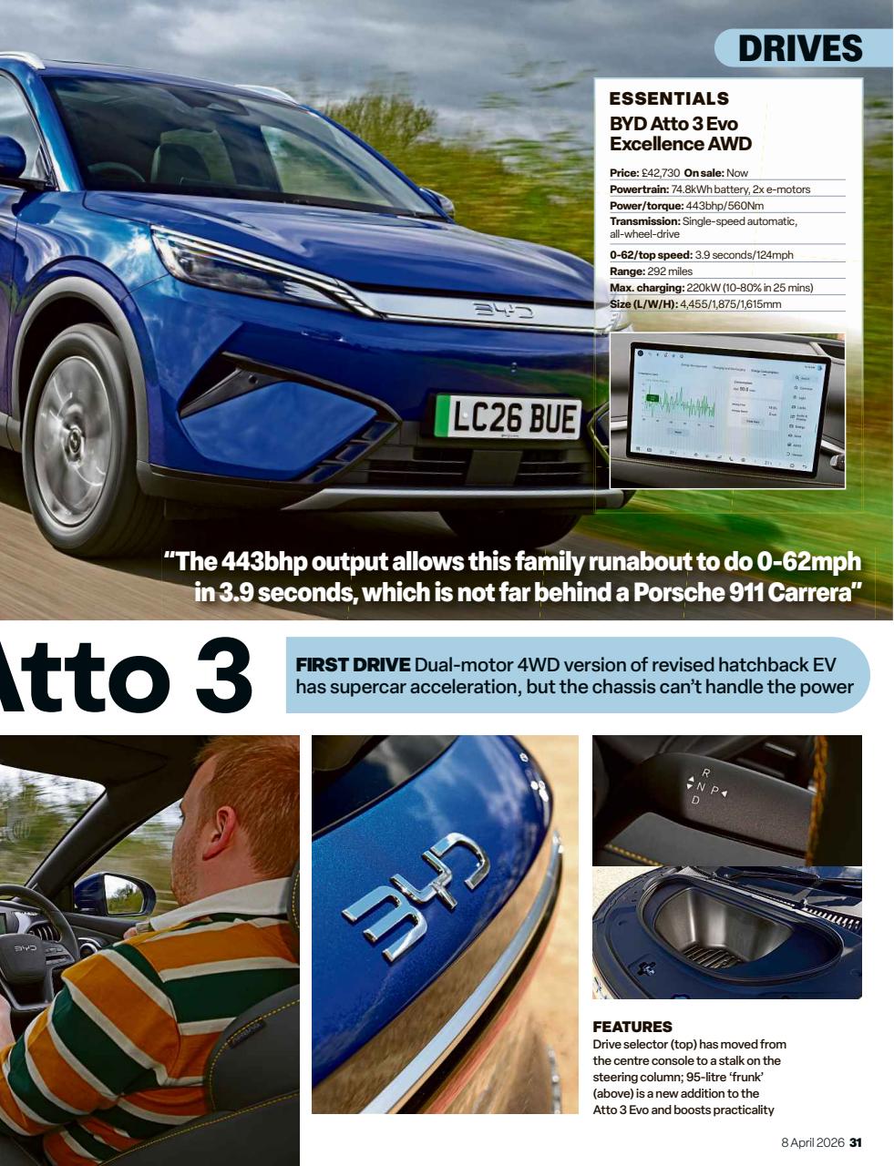 Auto Express Preview Pages