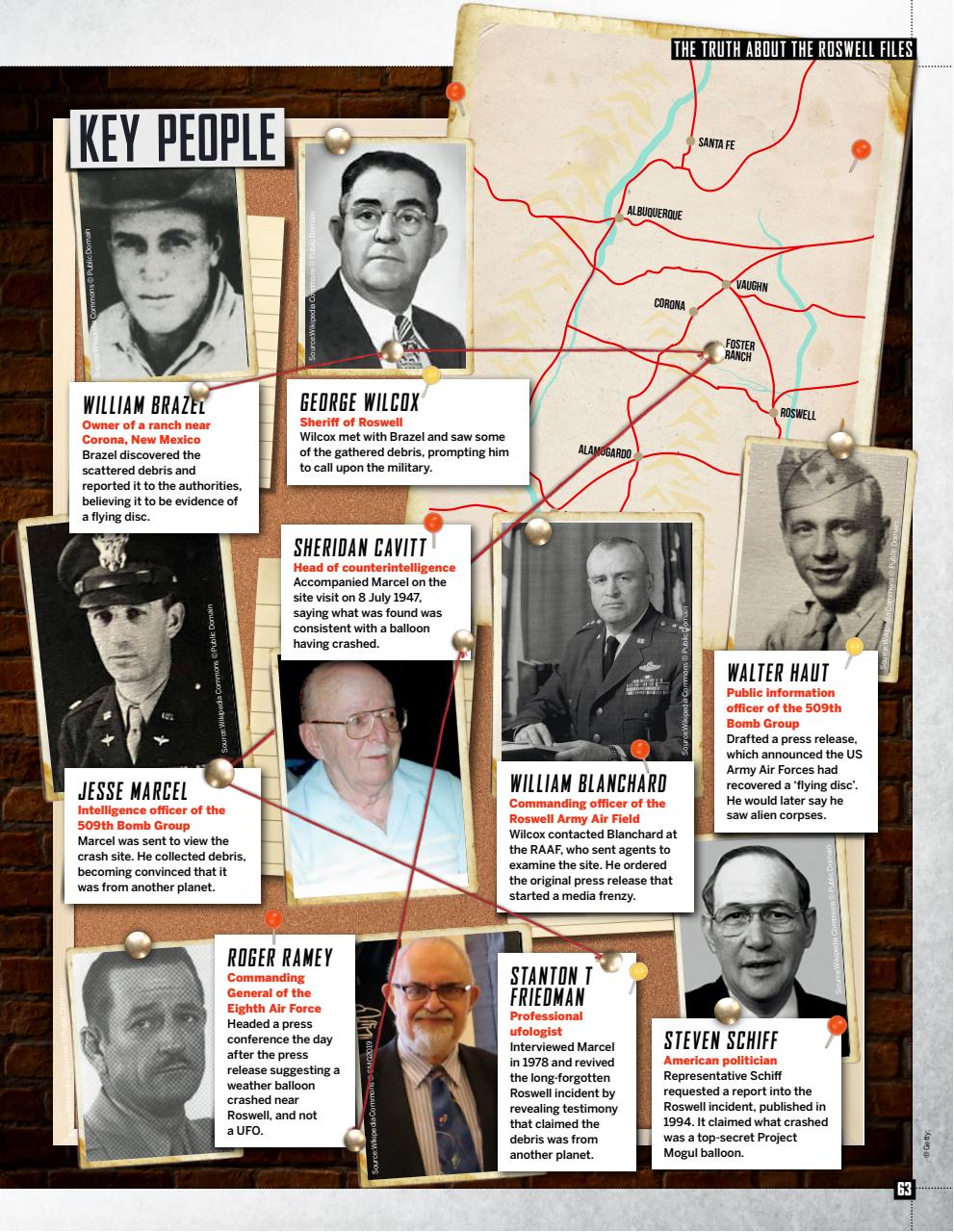 The History Anthology Preview Pages