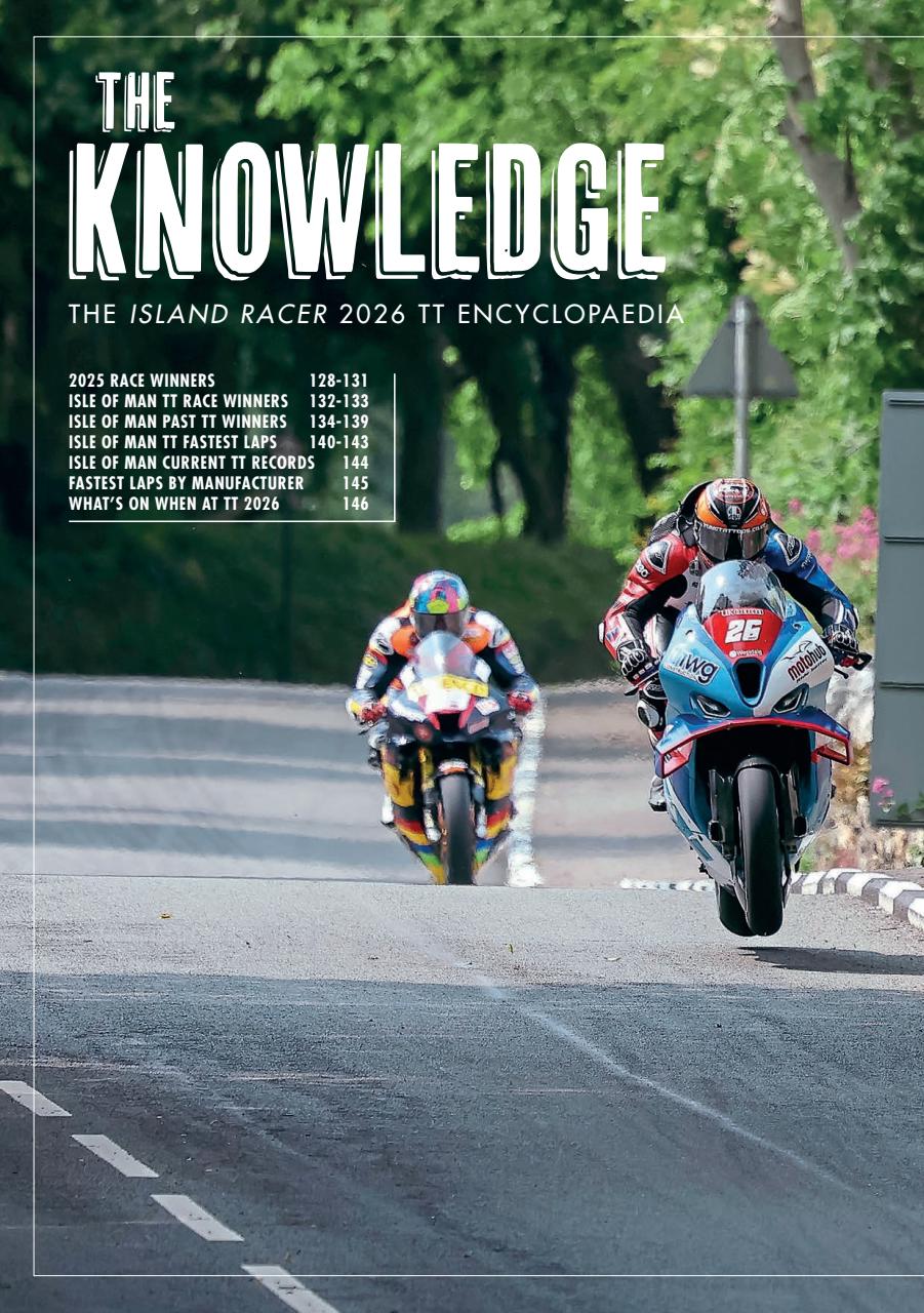 Island Racer Preview Pages