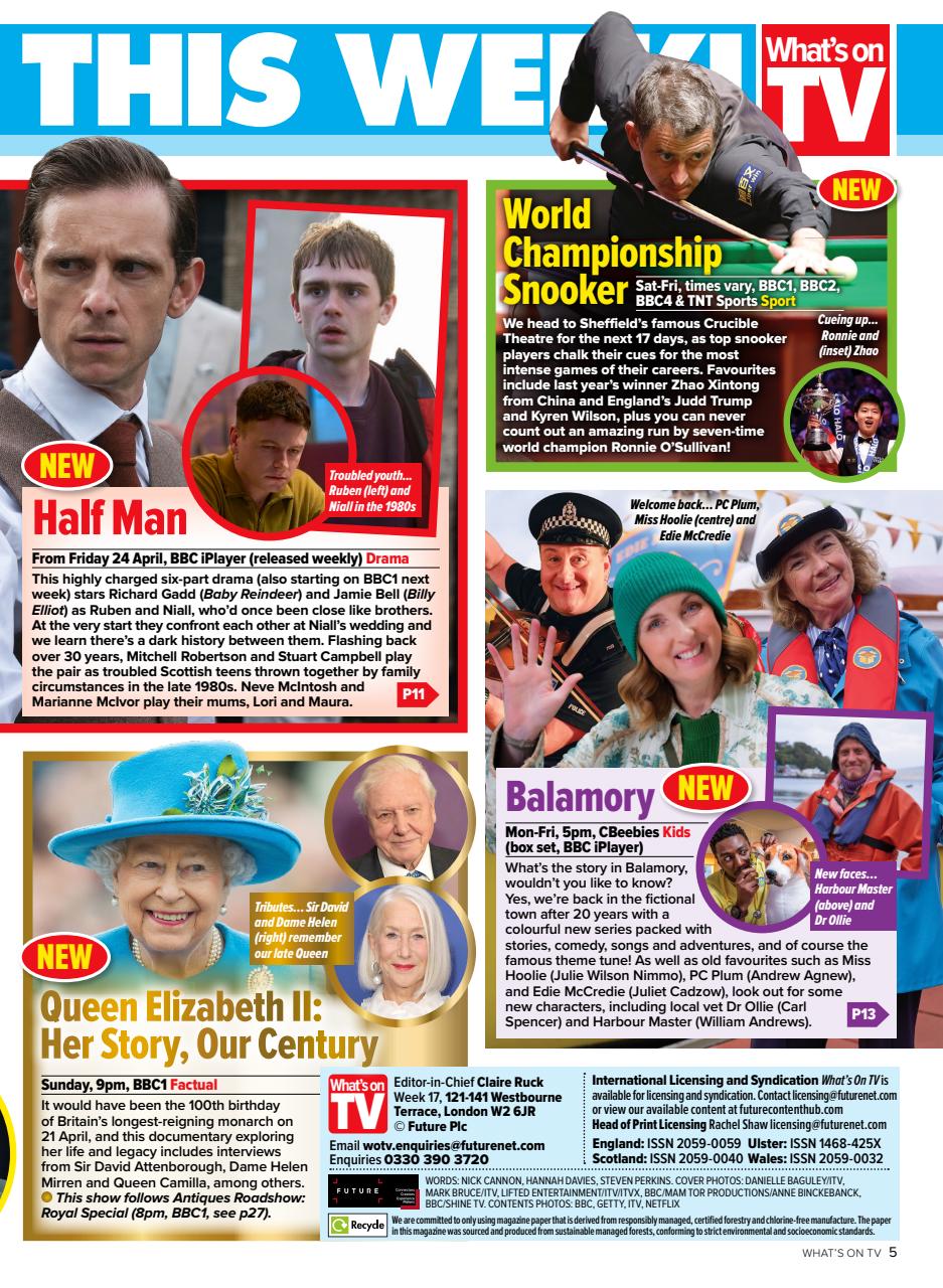 What's on TV Preview Pages