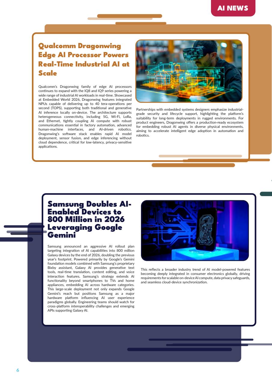 Tech AI Magazine Preview Pages