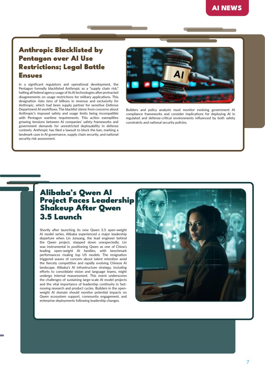 Tech AI Magazine Preview Pages