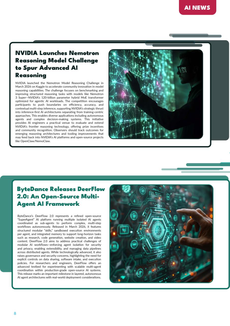 Tech AI Magazine Preview Pages