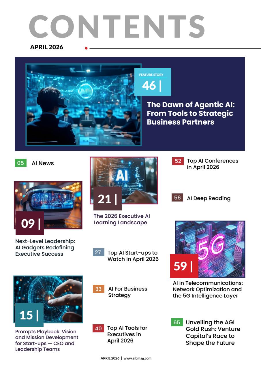 AI Business Magazine Preview Pages
