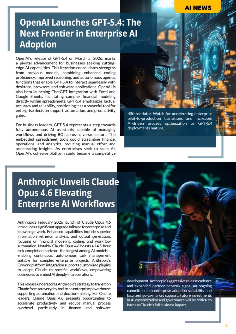 AI Business Magazine Preview Pages