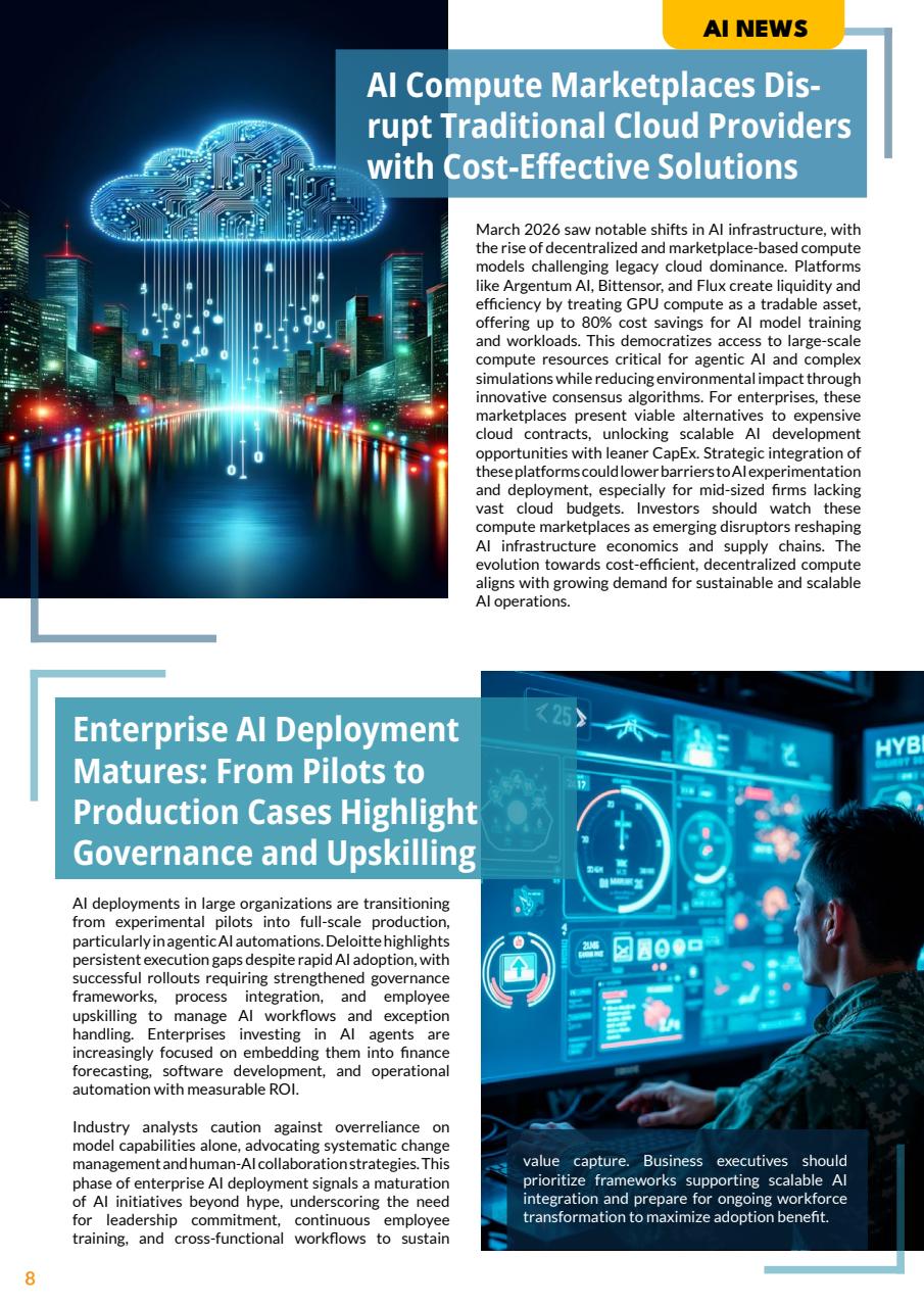 AI Business Magazine Preview Pages