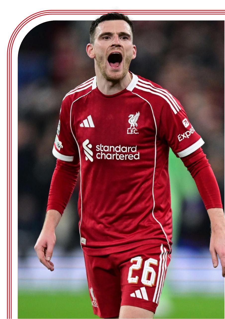 Liverpool FC Programmes Preview Pages