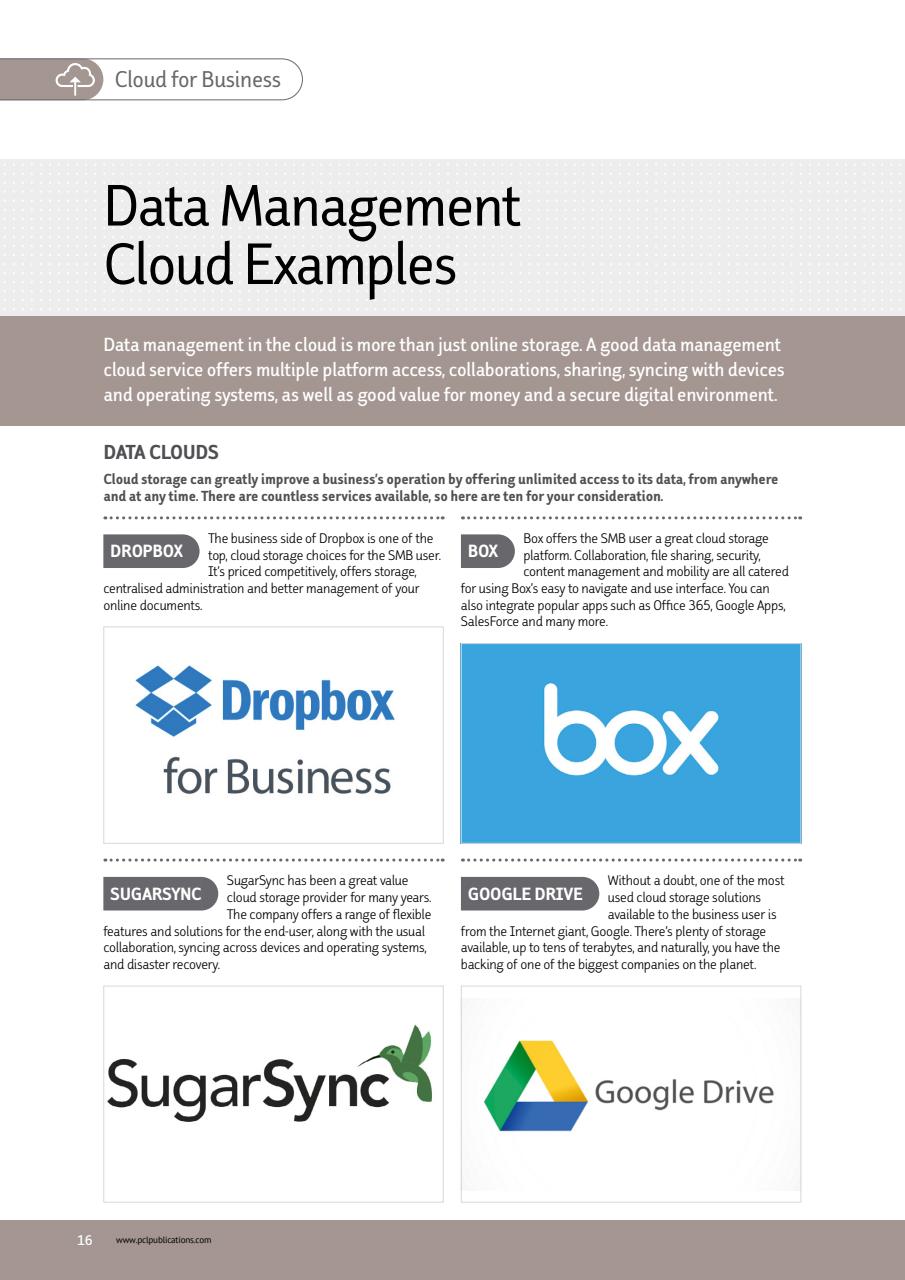 Cloud Computing The Complete Manual Preview Pages