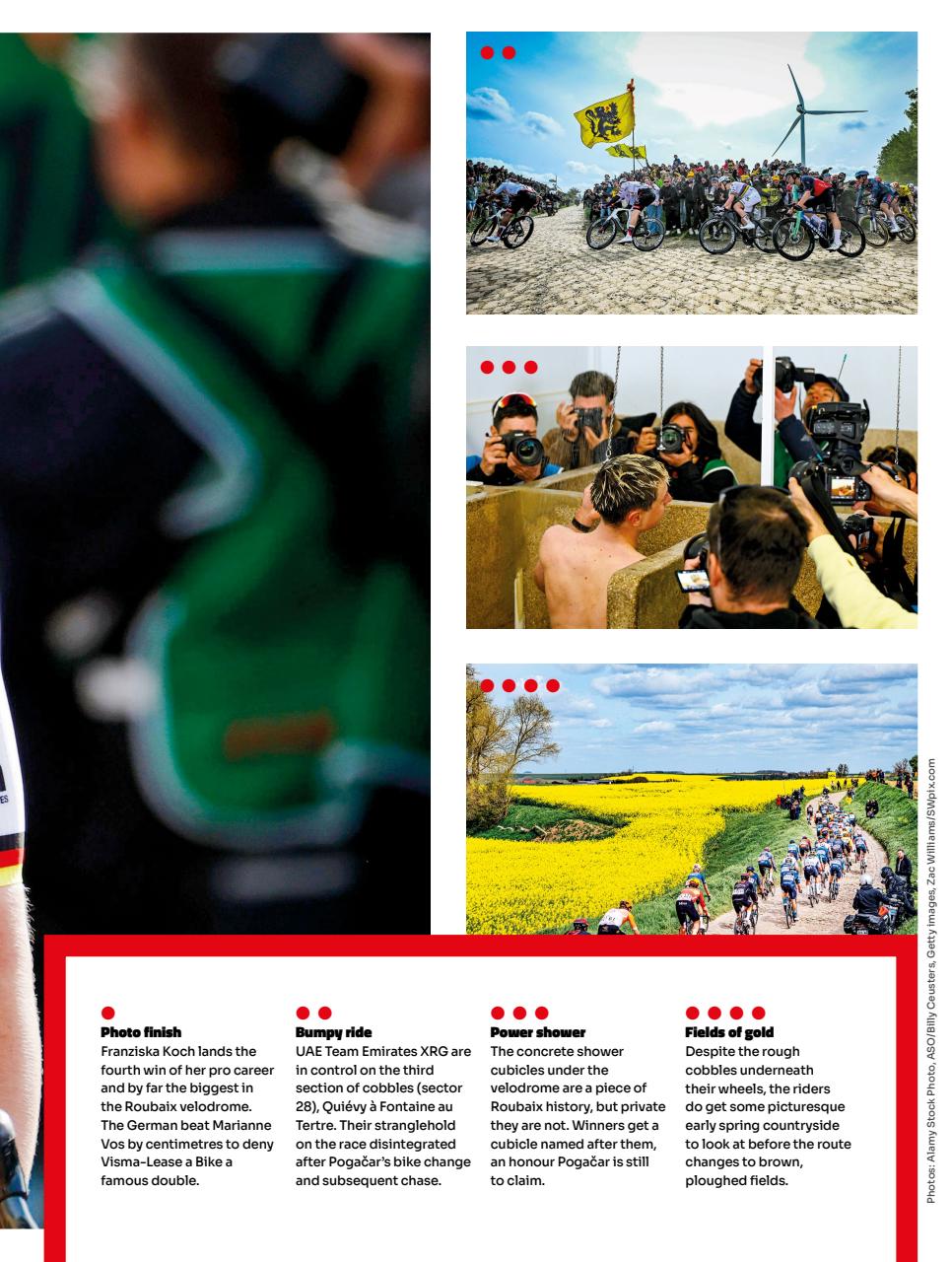 Cycling Weekly Preview Pages