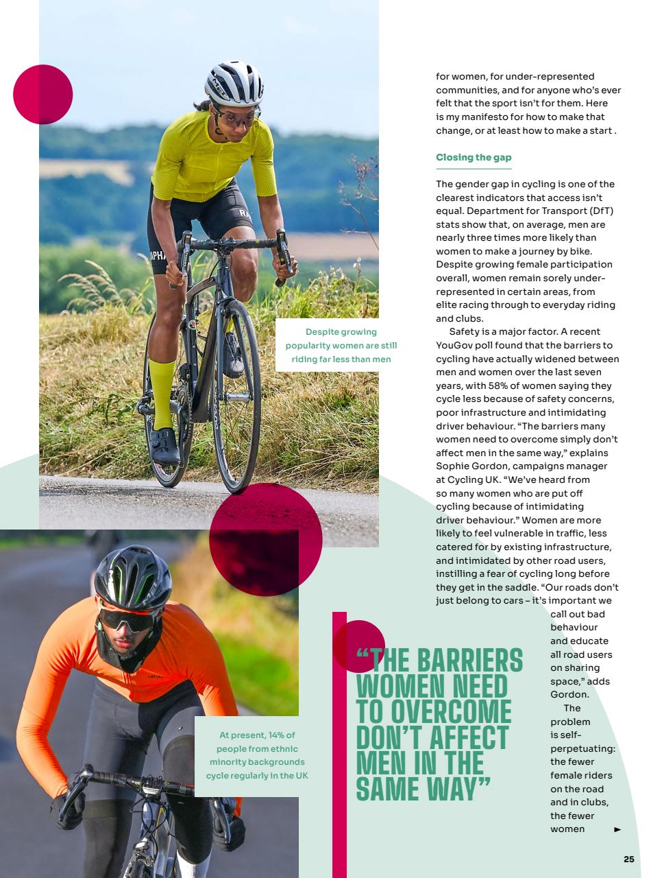 Cycling Weekly Preview Pages