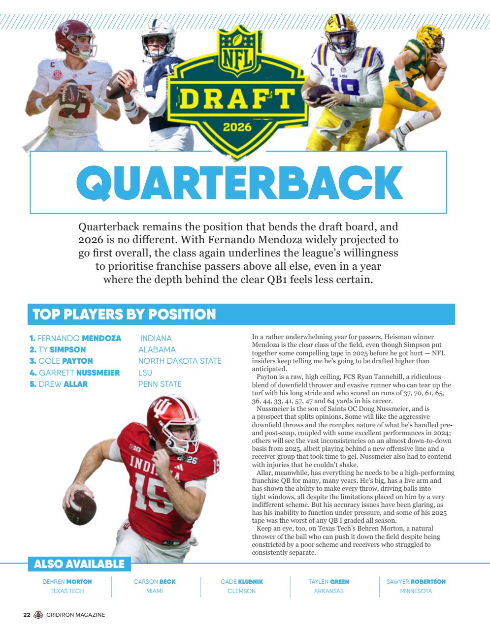 Gridiron Preview Pages