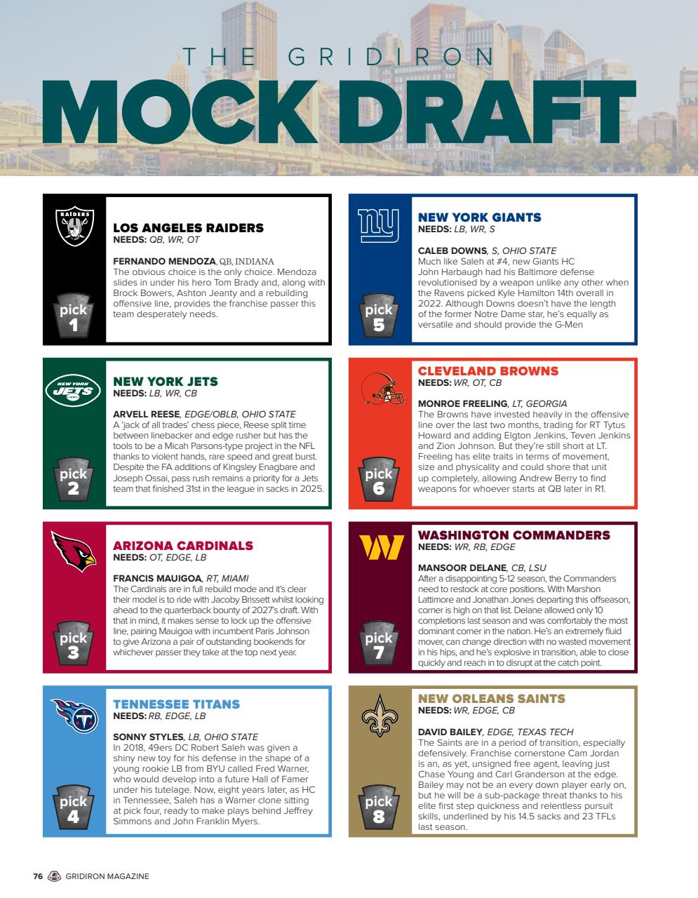Gridiron Preview Pages