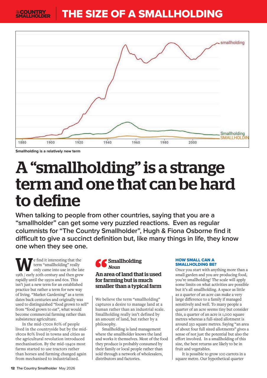 The Country Smallholder Preview Pages