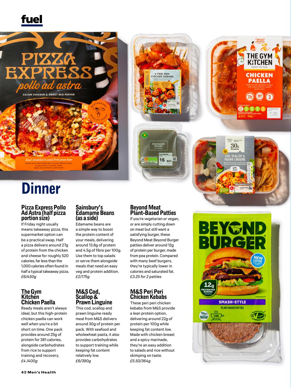 Men's Health Preview Pages