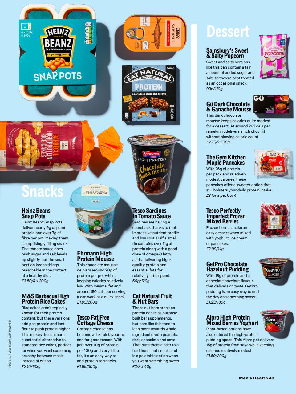 Men's Health Preview Pages