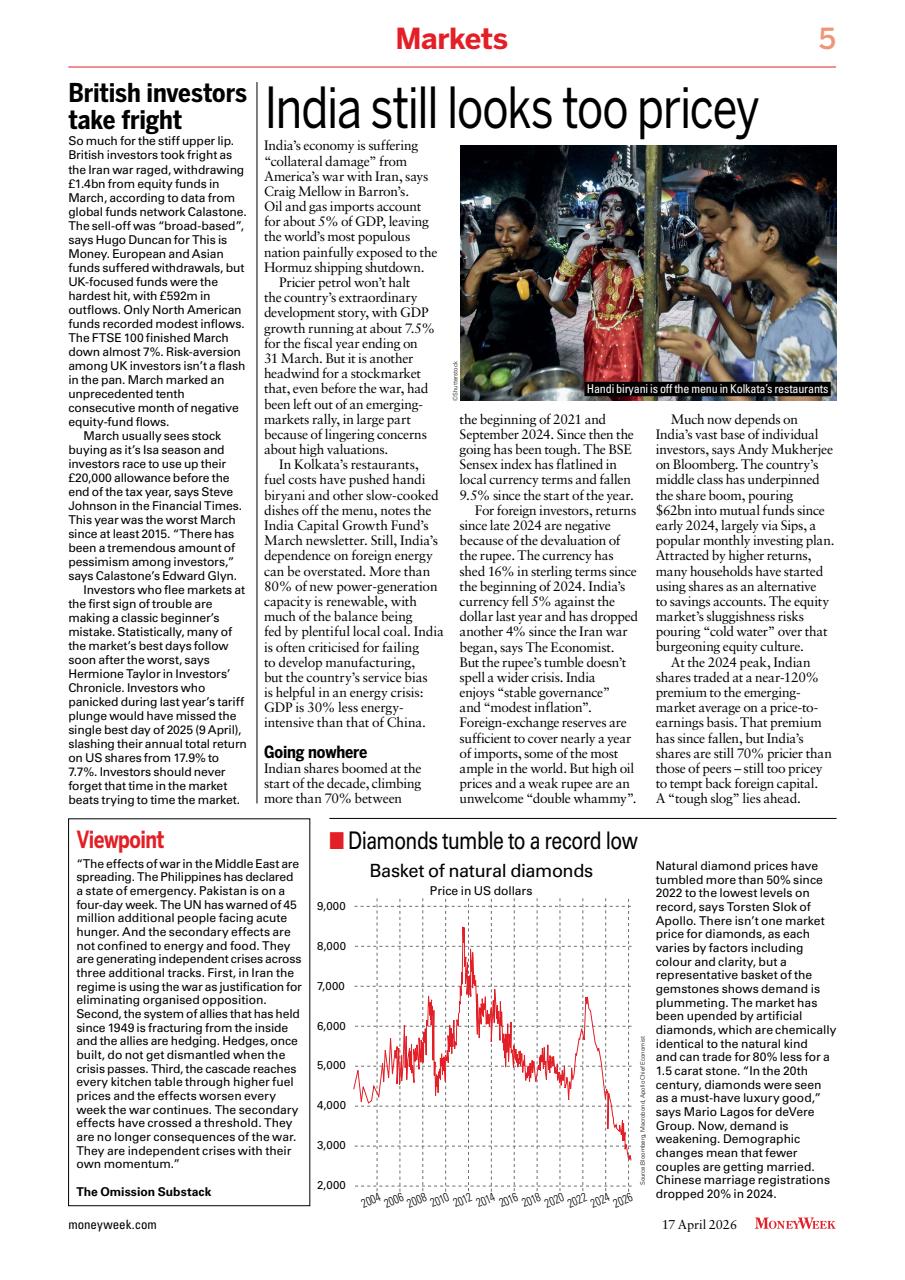 MoneyWeek Preview Pages