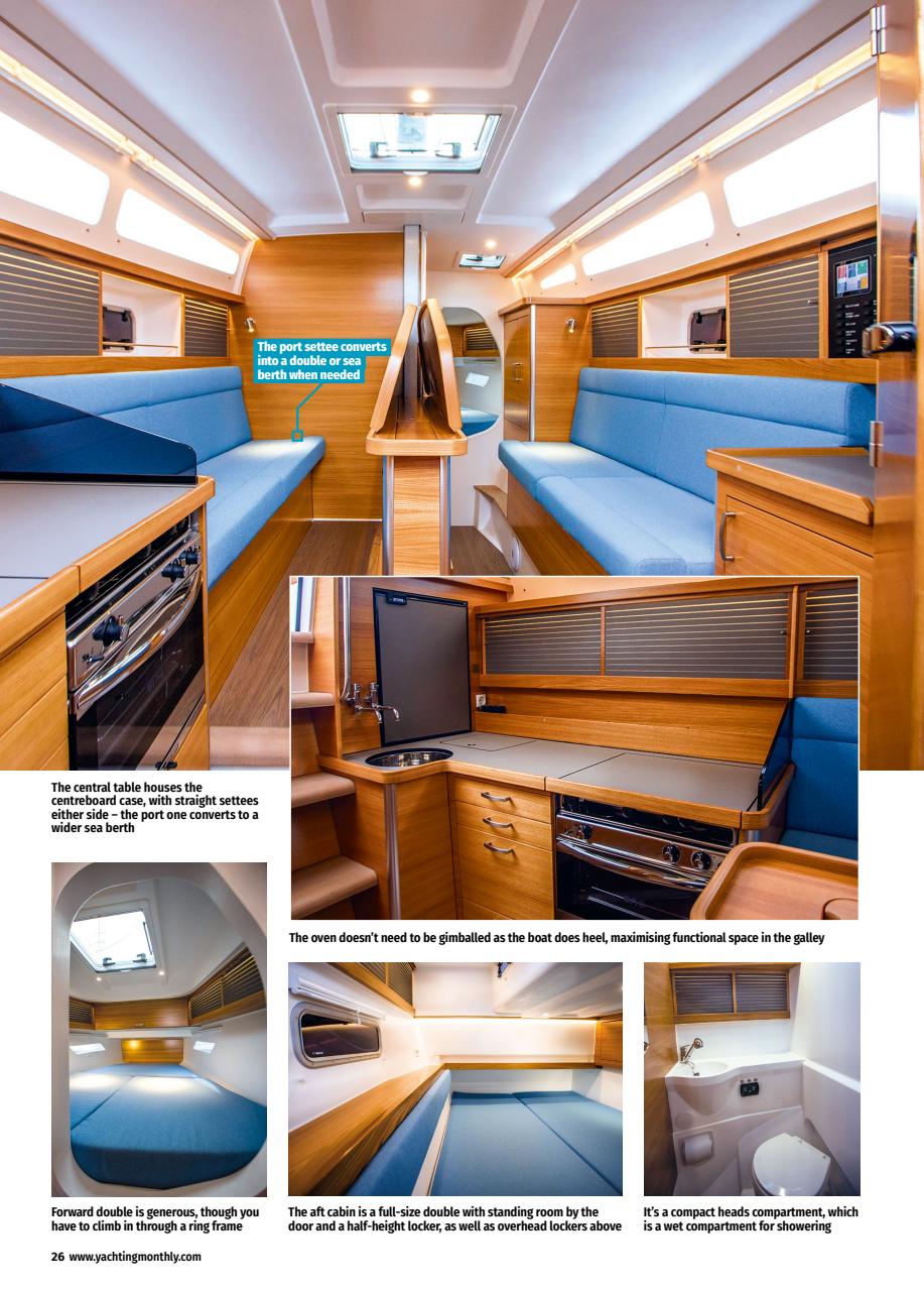 Yachting Monthly Preview Pages