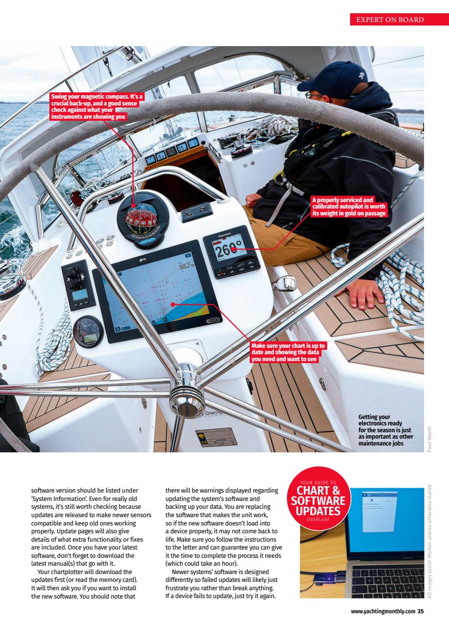 Yachting Monthly Preview Pages