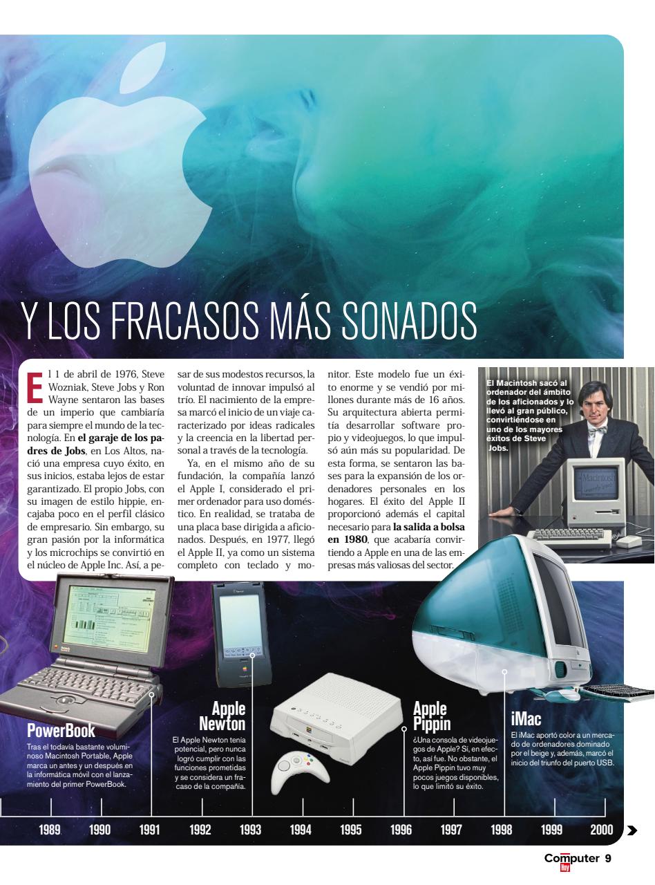 Computer Hoy Preview Pages
