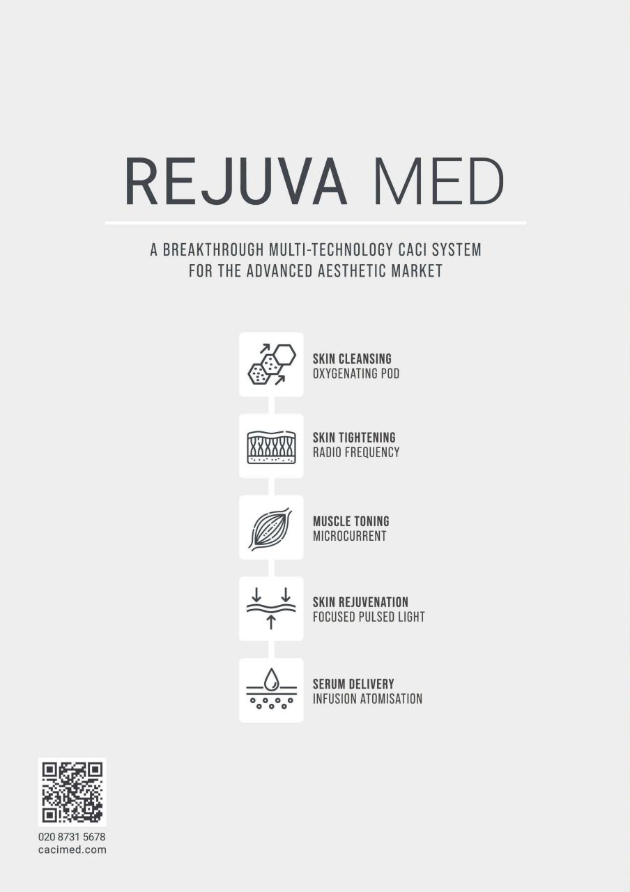 Professional Beauty Preview Pages