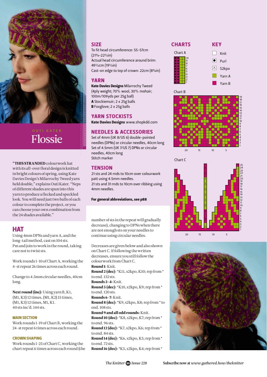 The Knitter Preview Pages