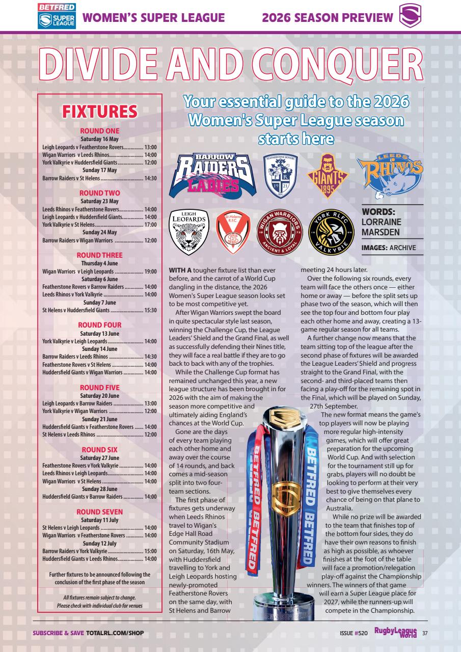 Rugby League World Preview Pages