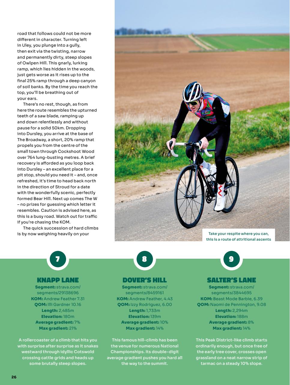 Cycling Weekly Preview Pages