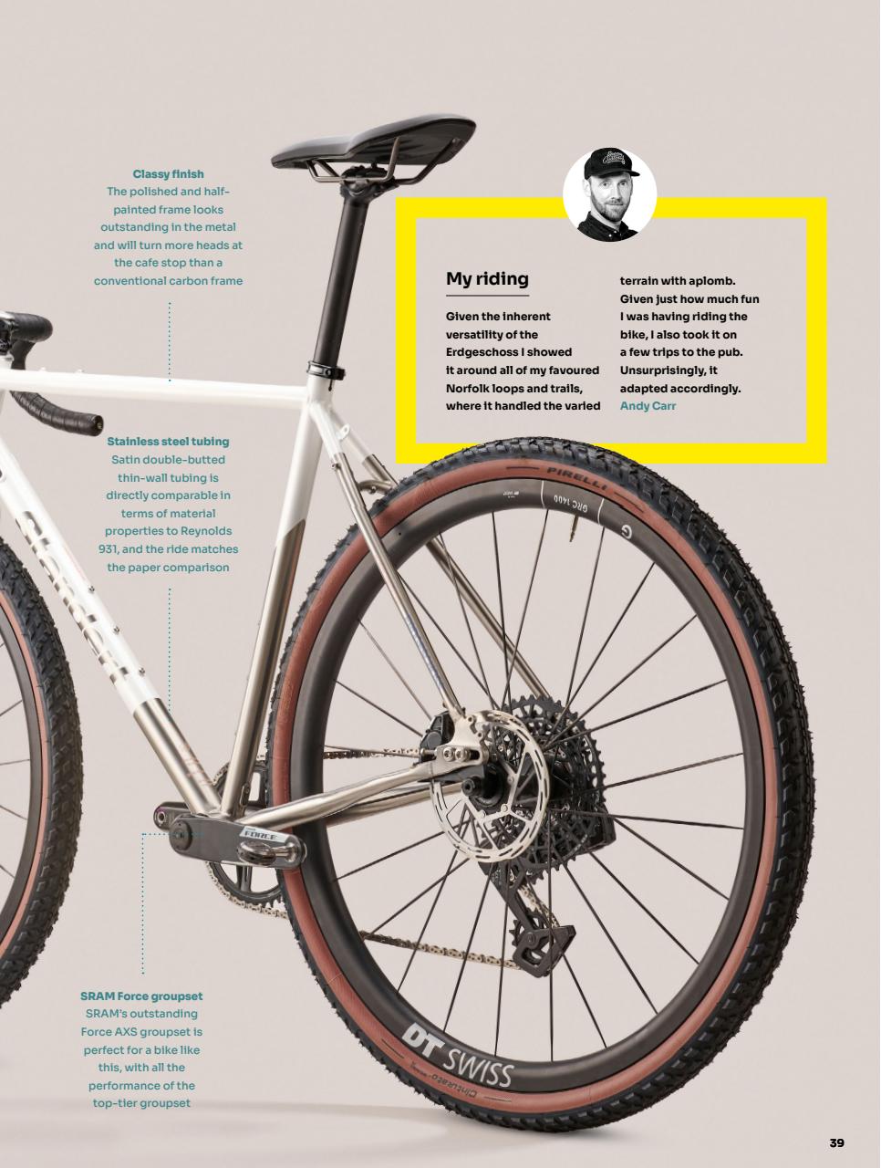 Cycling Weekly Preview Pages