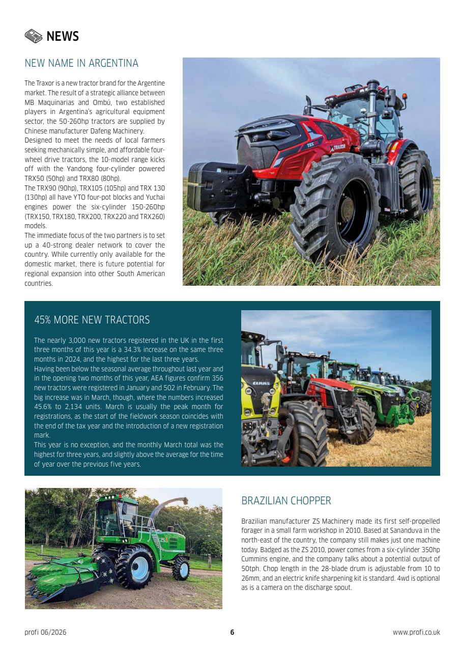 Profi International Preview Pages