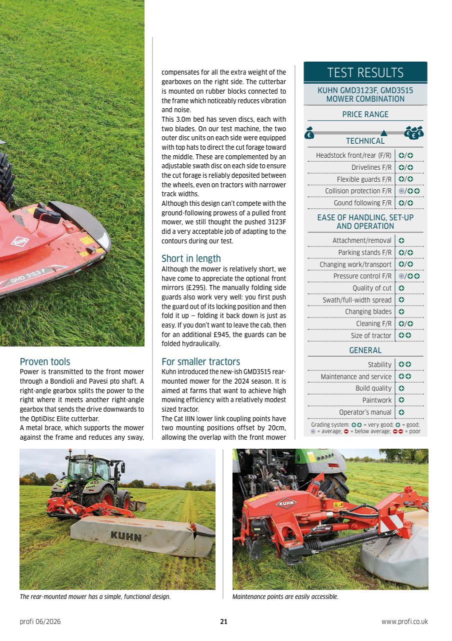 Profi International Preview Pages