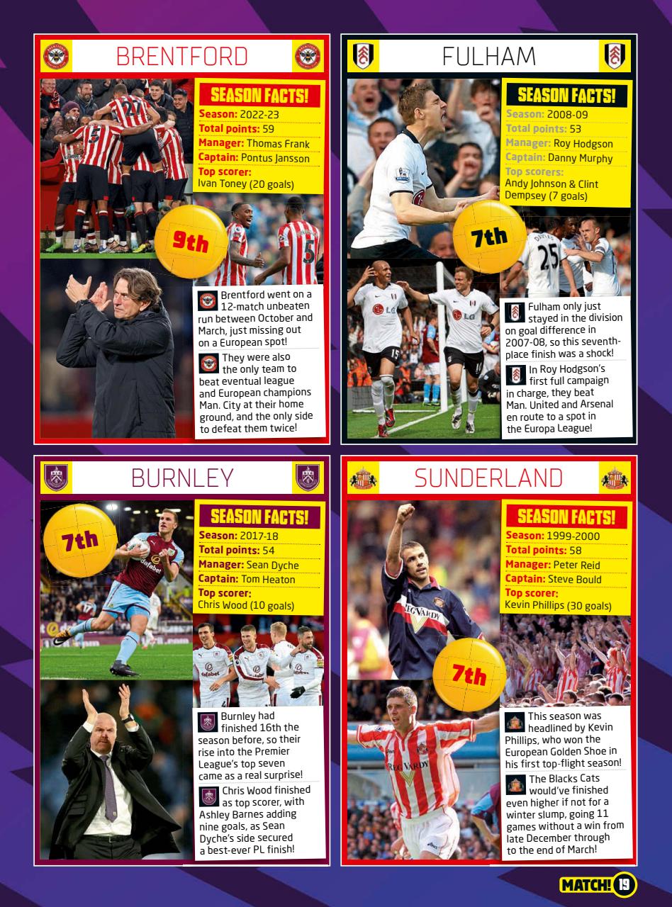 Match Preview Pages
