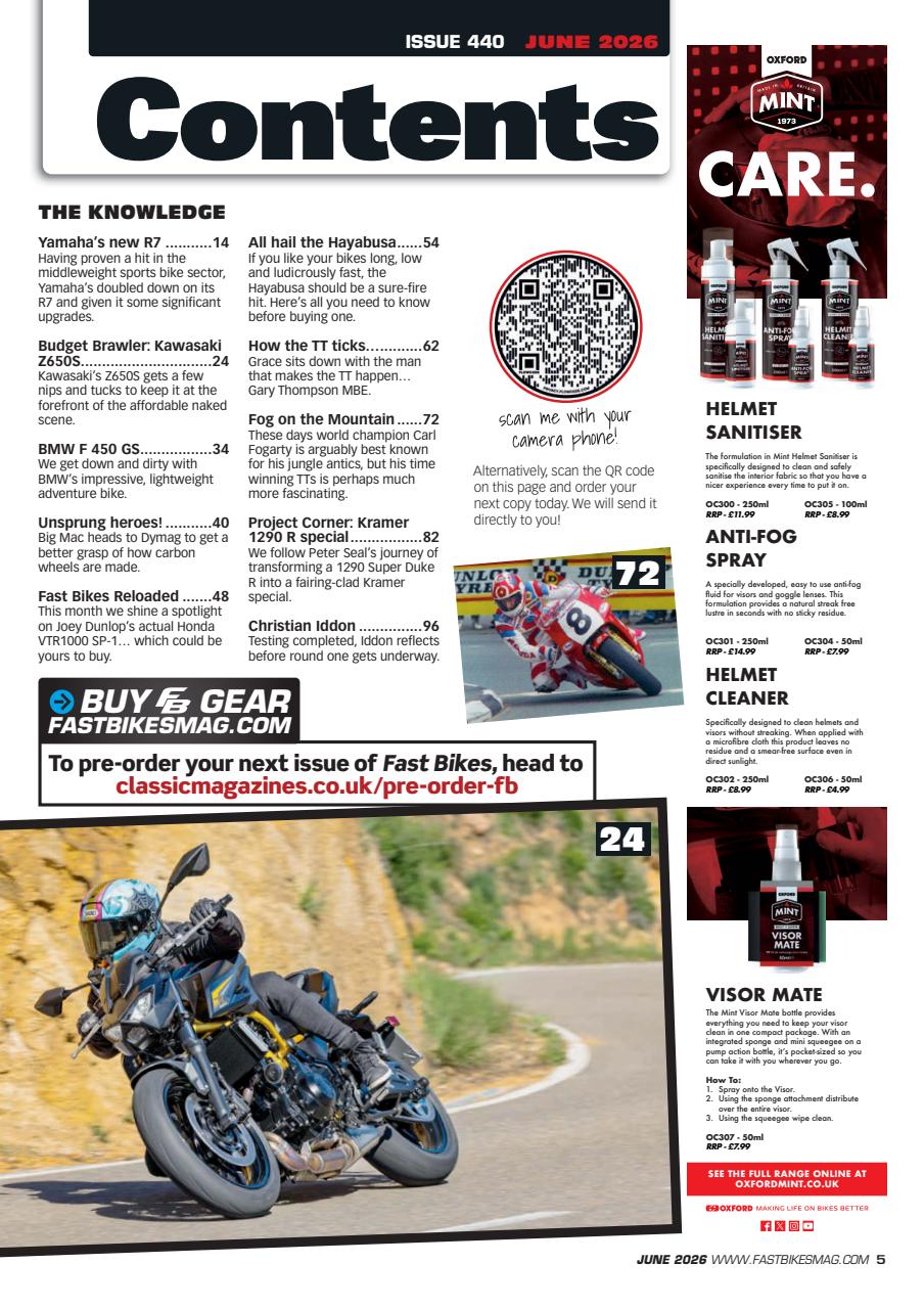 Fast Bikes Preview Pages