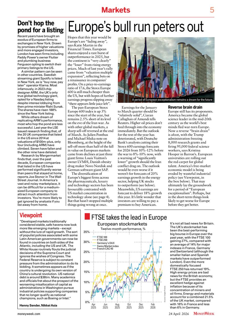 MoneyWeek Preview Pages