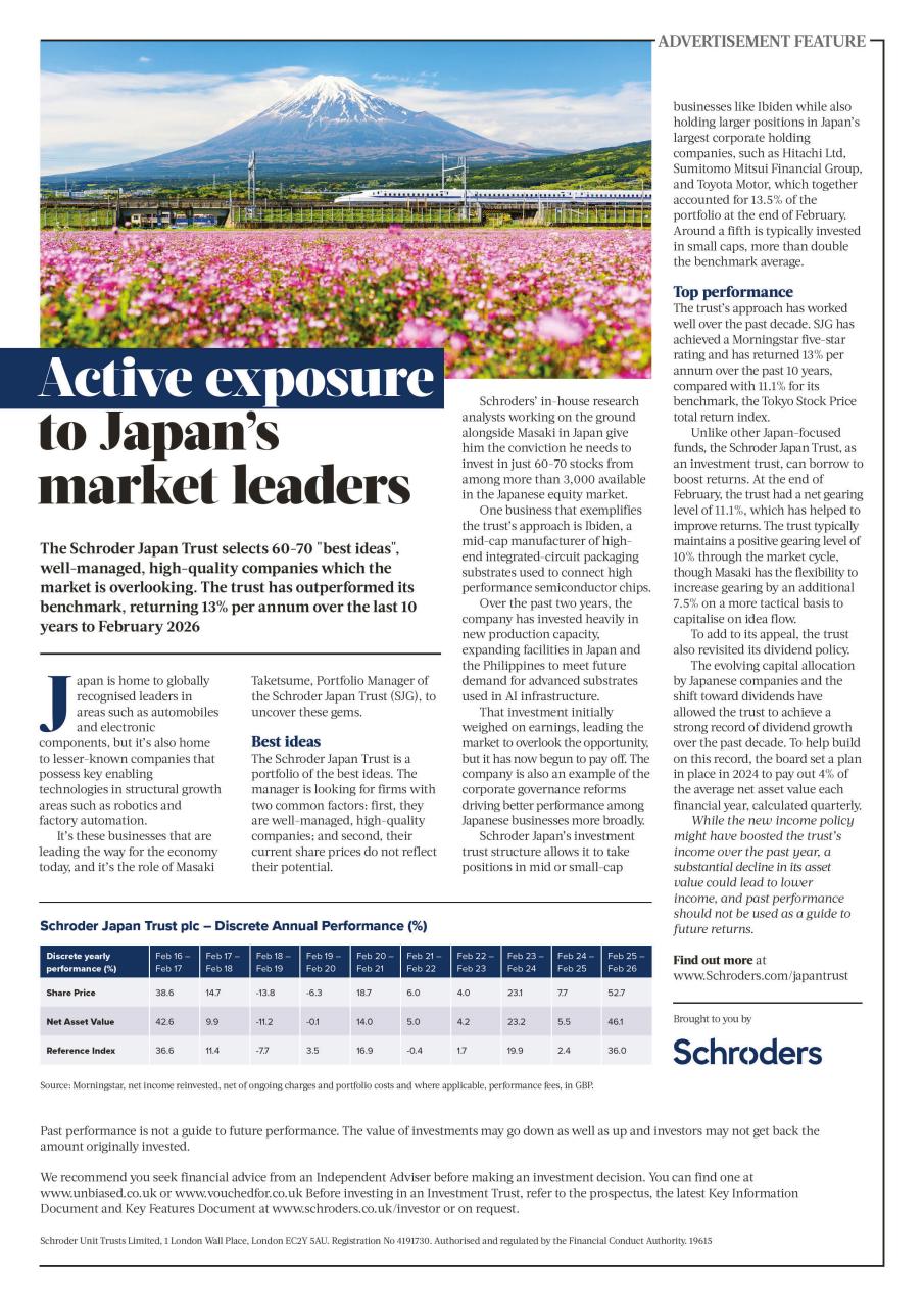 MoneyWeek Preview Pages