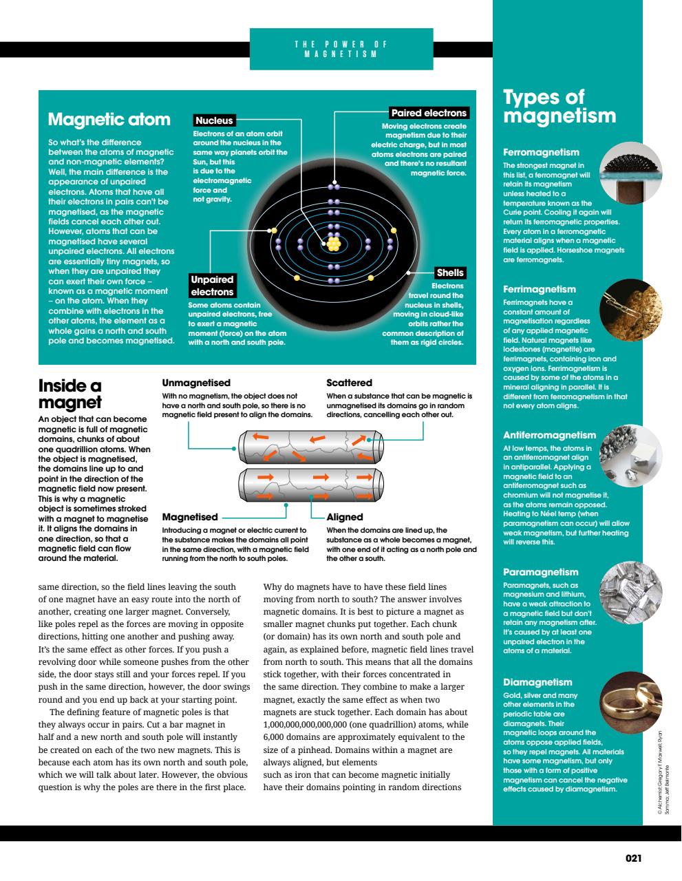 How It Works Bookazine Preview Pages