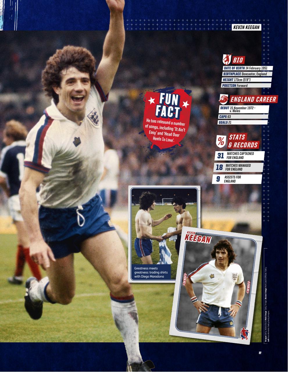 Sport Bookazine Preview Pages