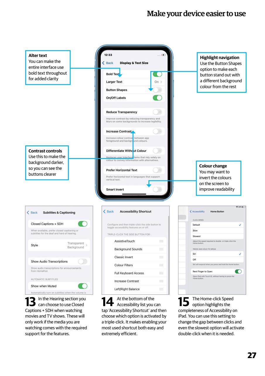 Technology Bookazine Preview Pages