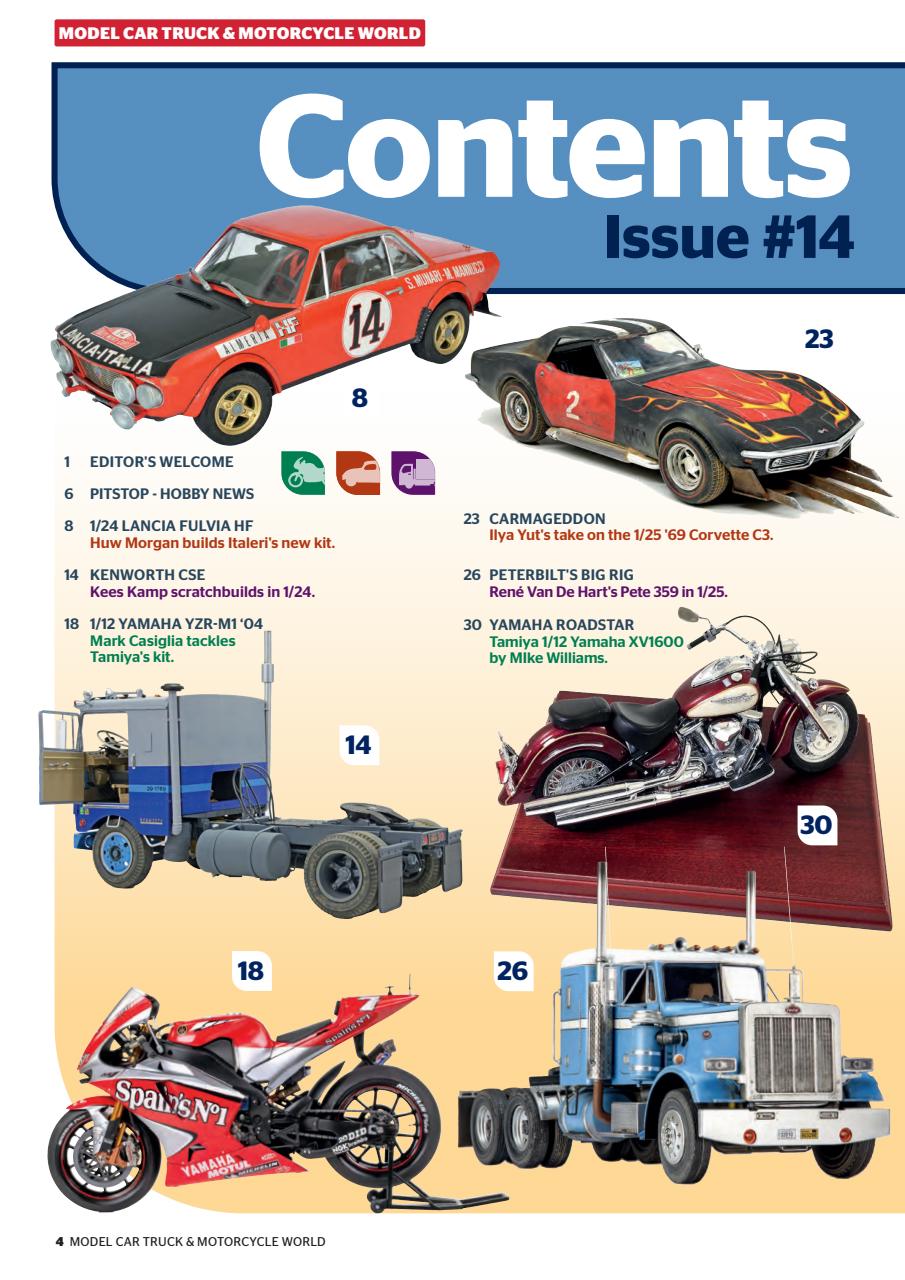 Model Car Truck Motorcycles World Preview Pages