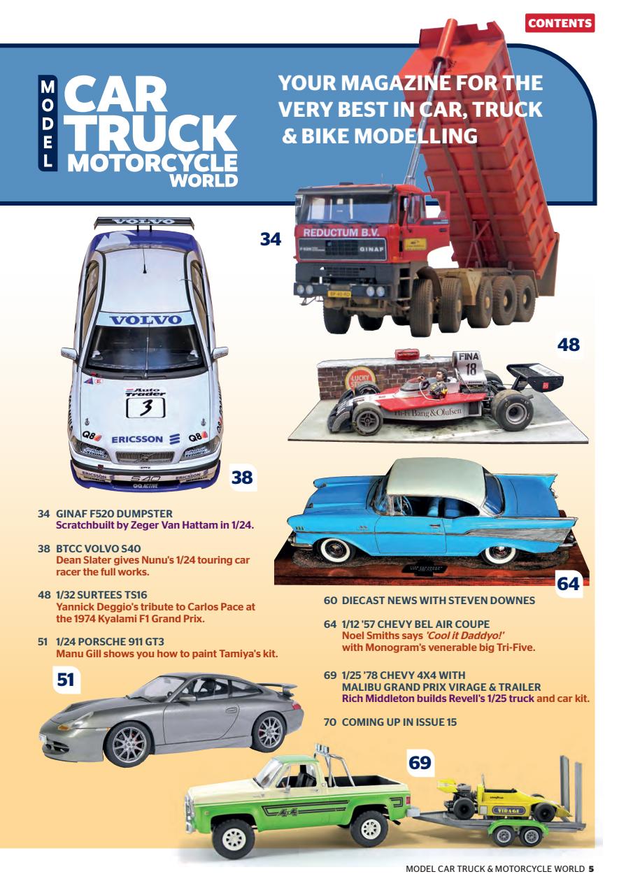 Model Car Truck Motorcycles World Preview Pages