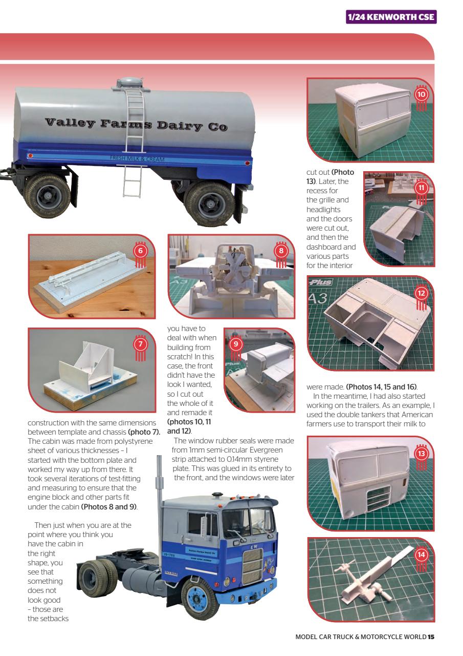 Model Car Truck Motorcycles World Preview Pages