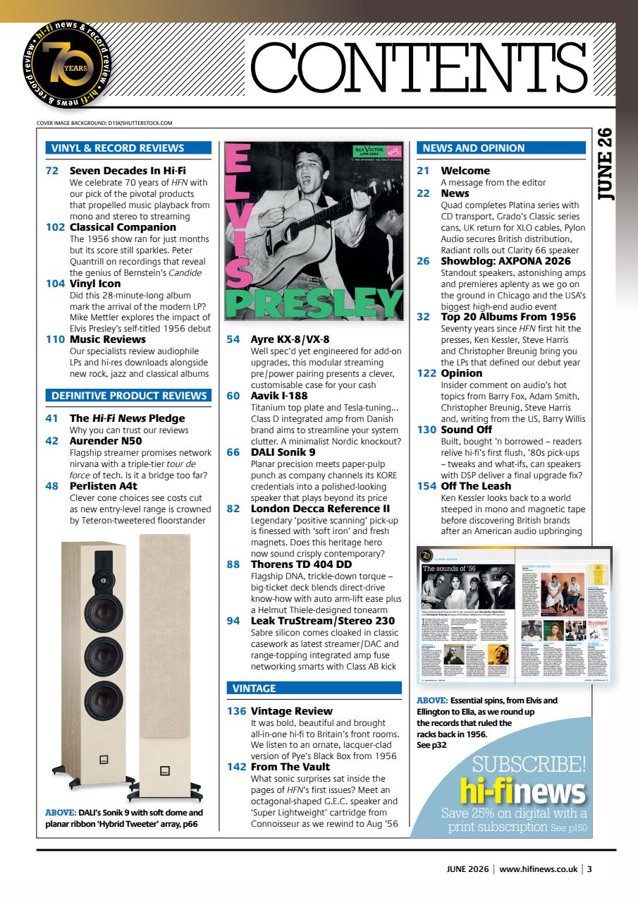 Hi-Fi News Preview Pages