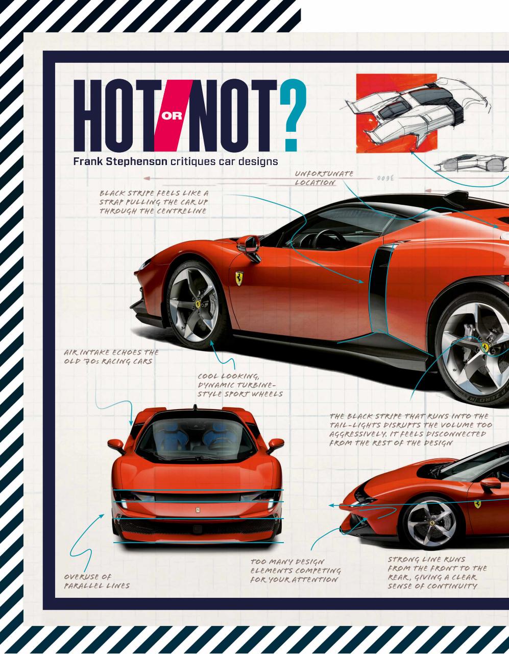 BBC Top Gear Magazine Preview Pages