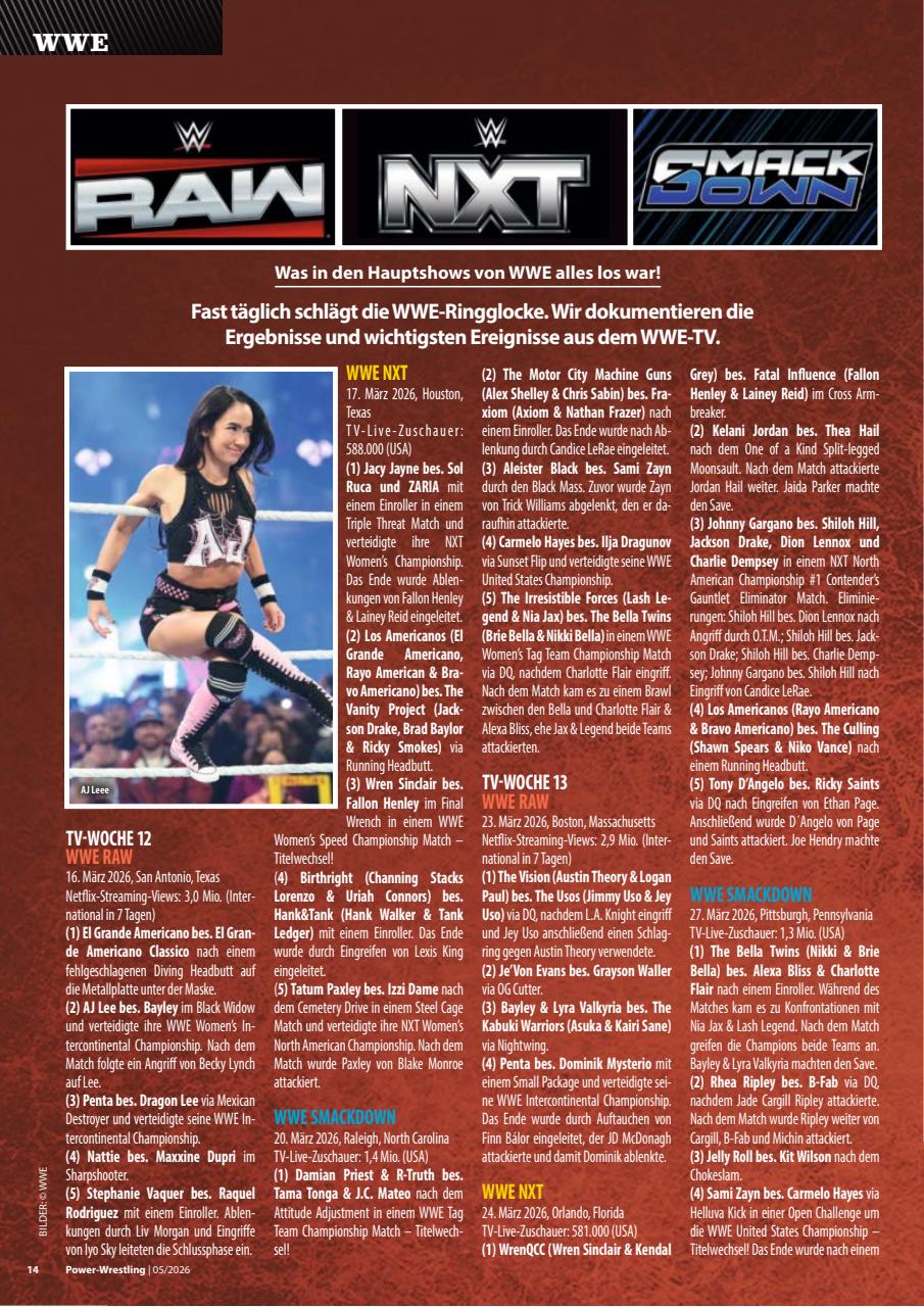 Power-Wrestling Preview Pages