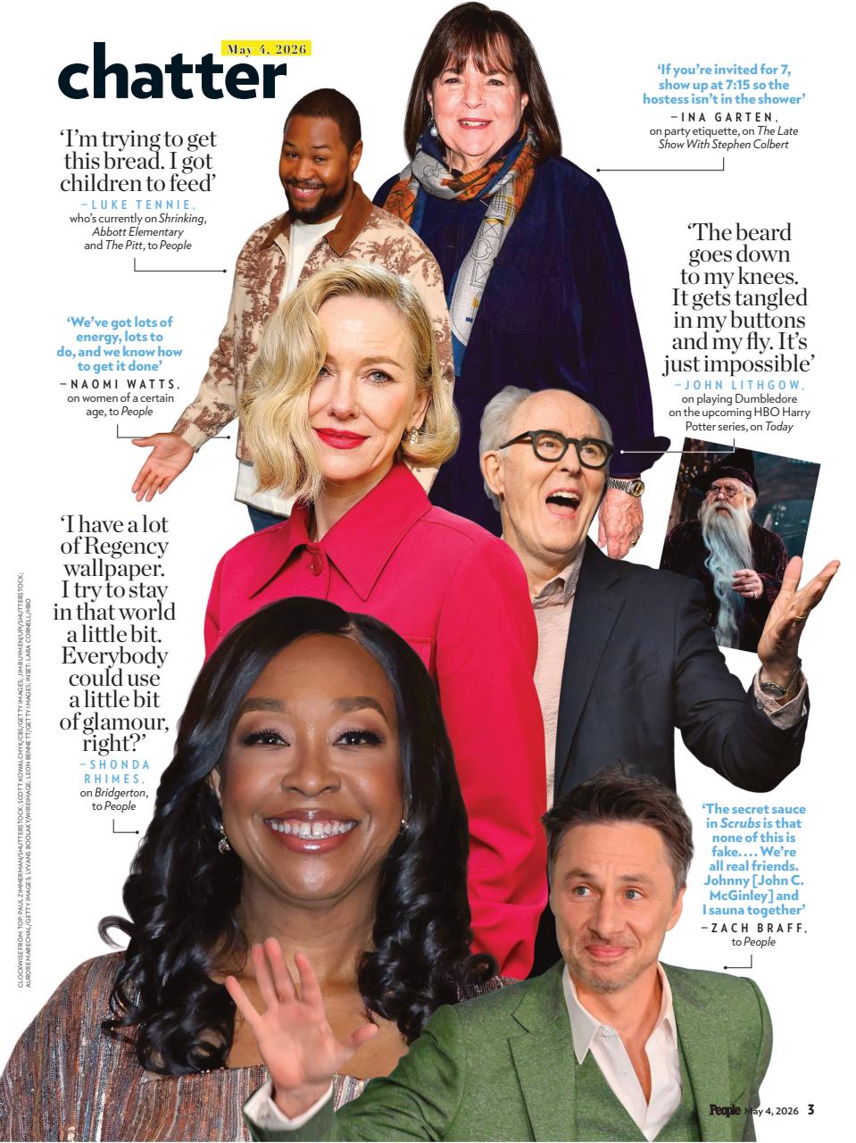 People Preview Pages
