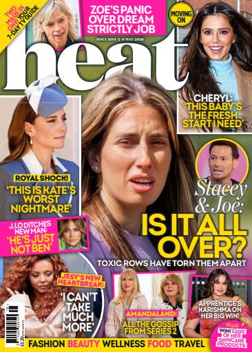 Heat issue 