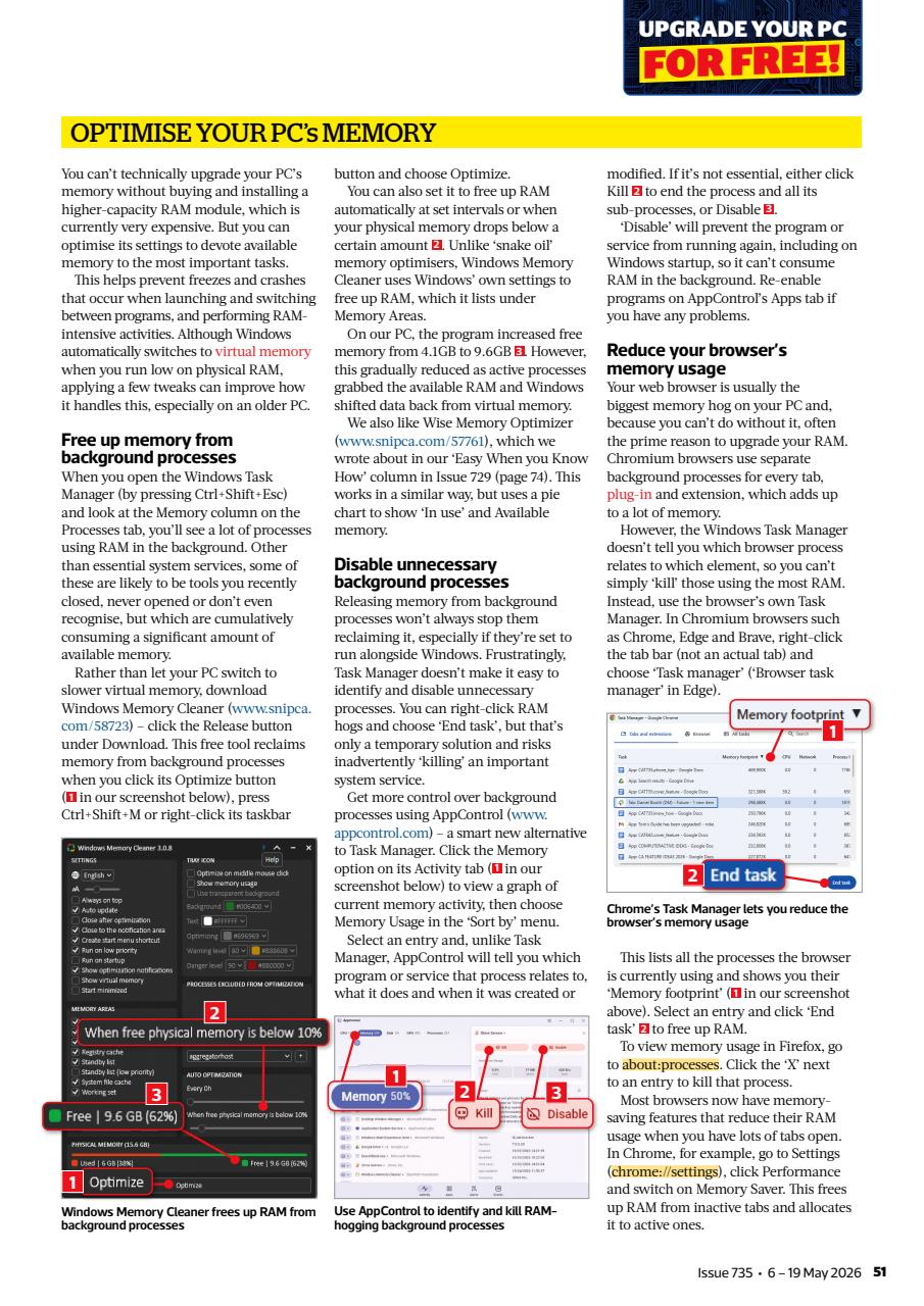 Computer Active Preview Pages