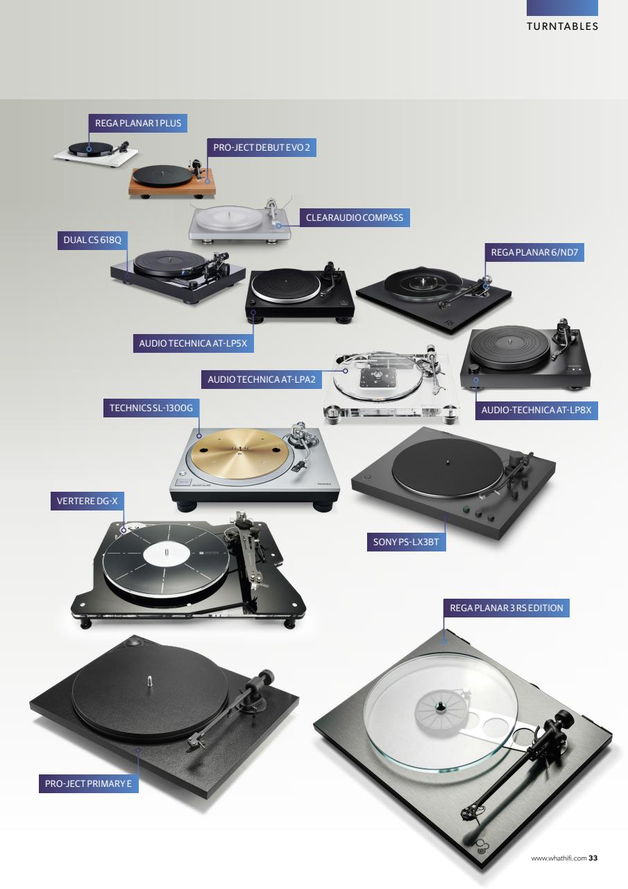 What HiFi Preview Pages