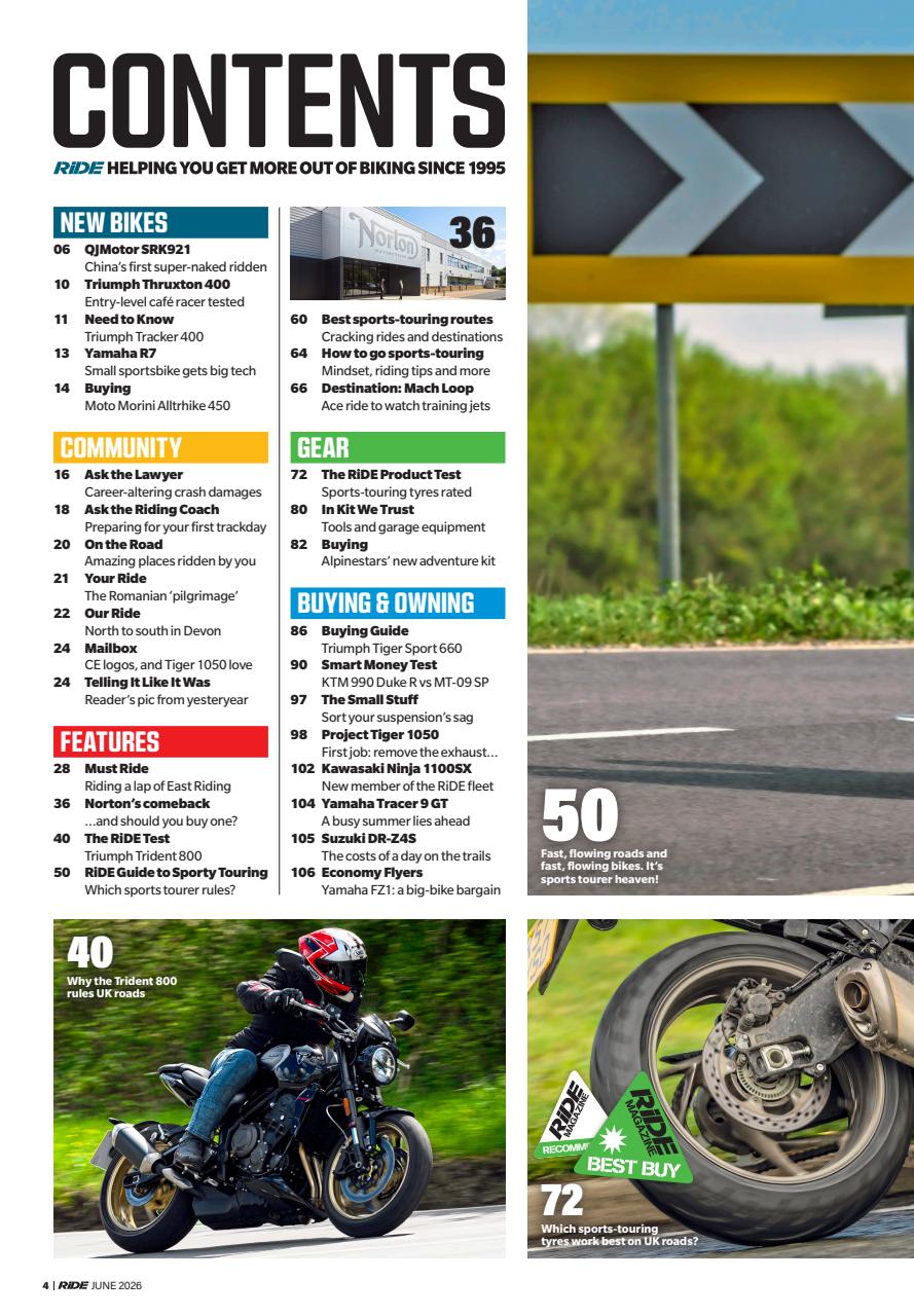 Ride Preview Pages