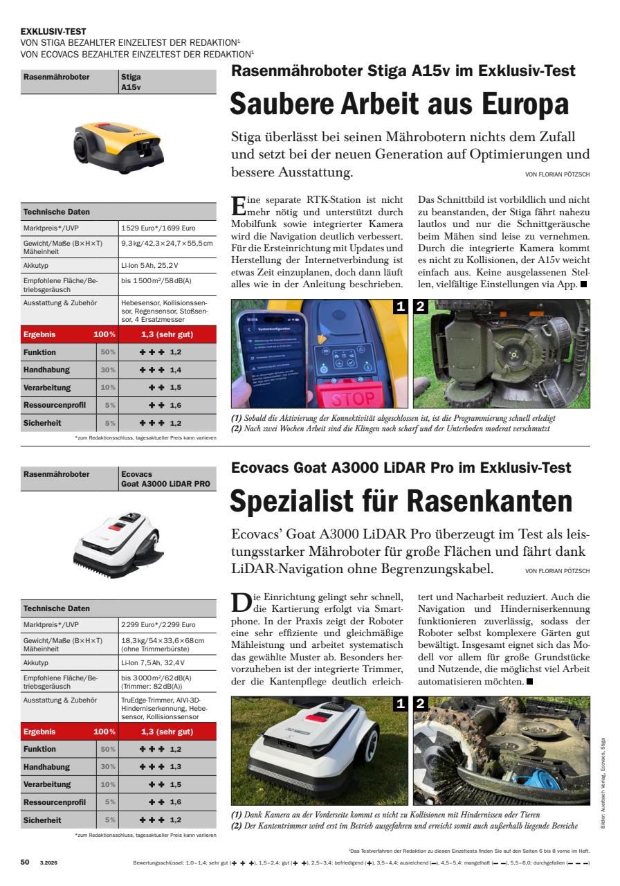 Haus & Garten Test Preview Pages